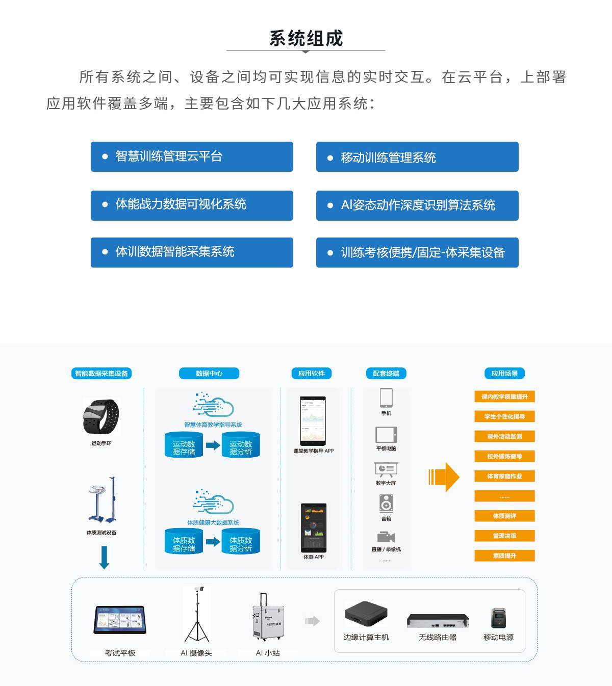 系统管理云平台-2.jpg