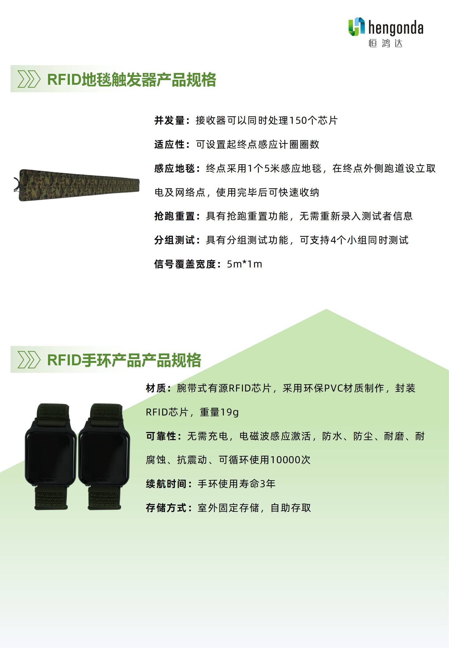 中长跑产品规格书【待核对】_02.png