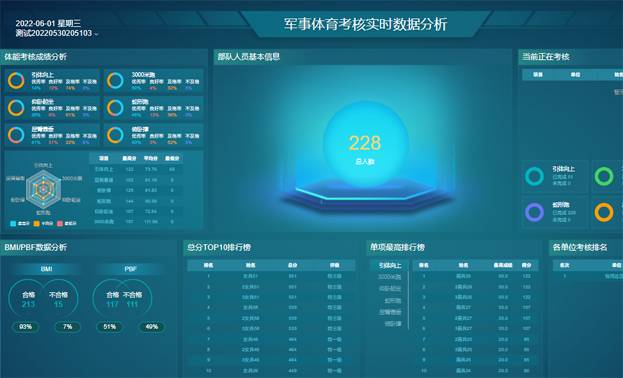 官网：010-87451186 售后：400-77585115 首页 AI体育中考/高考