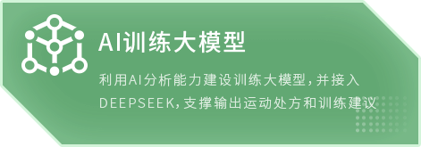 核心技术 CORE TECHNOLOGY