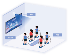 Ai-Mini体测小站 基于人体骨骼姿态识别算法的自助式AI运动产品。满足“教会、勤练、常赛”