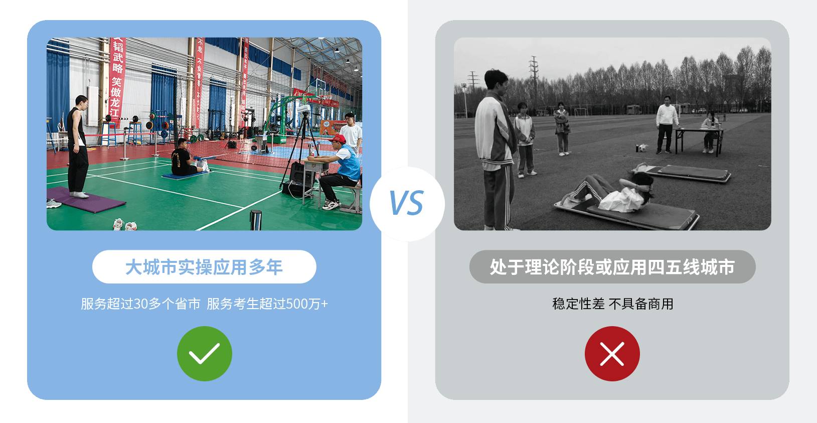 产品优势 PRODUCT ADVANTAGES AI体育考试服务一站式体考解决方案